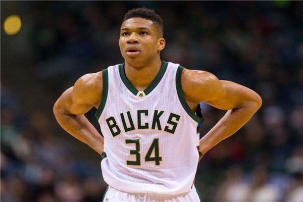 找到方向 找到方向