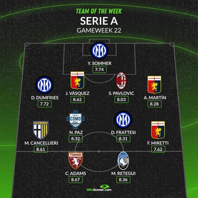 对水晶宫而 对水晶宫而